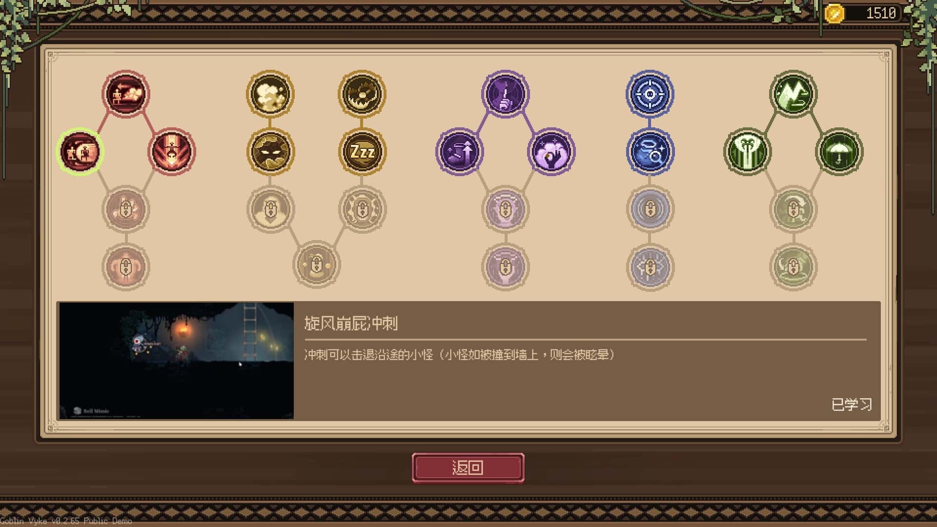 视觉数据1